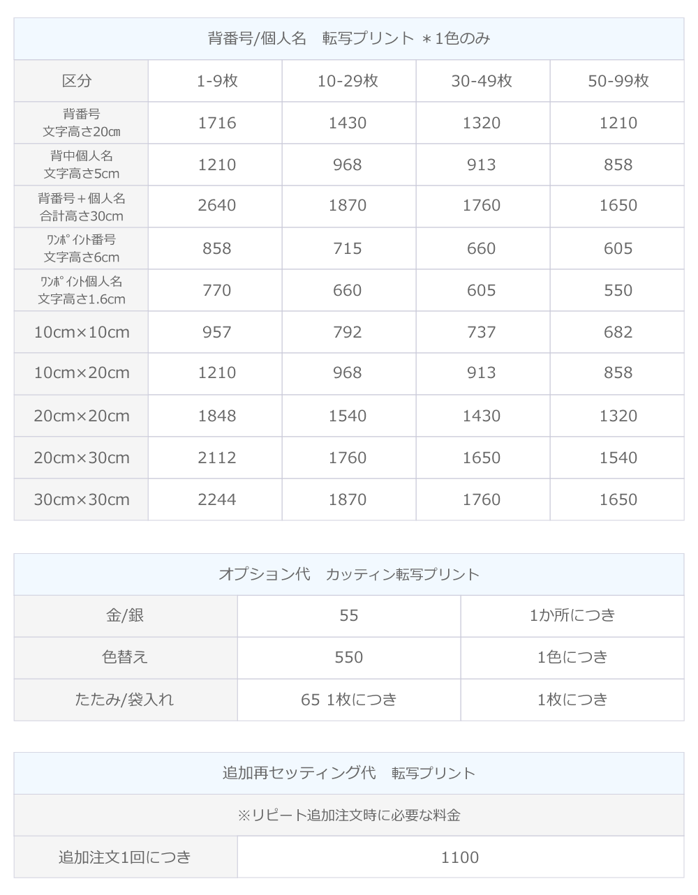 カッティング転写プリント-料金