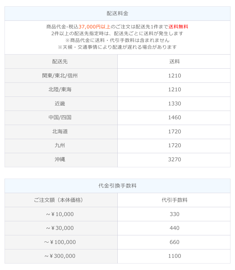 配送料金