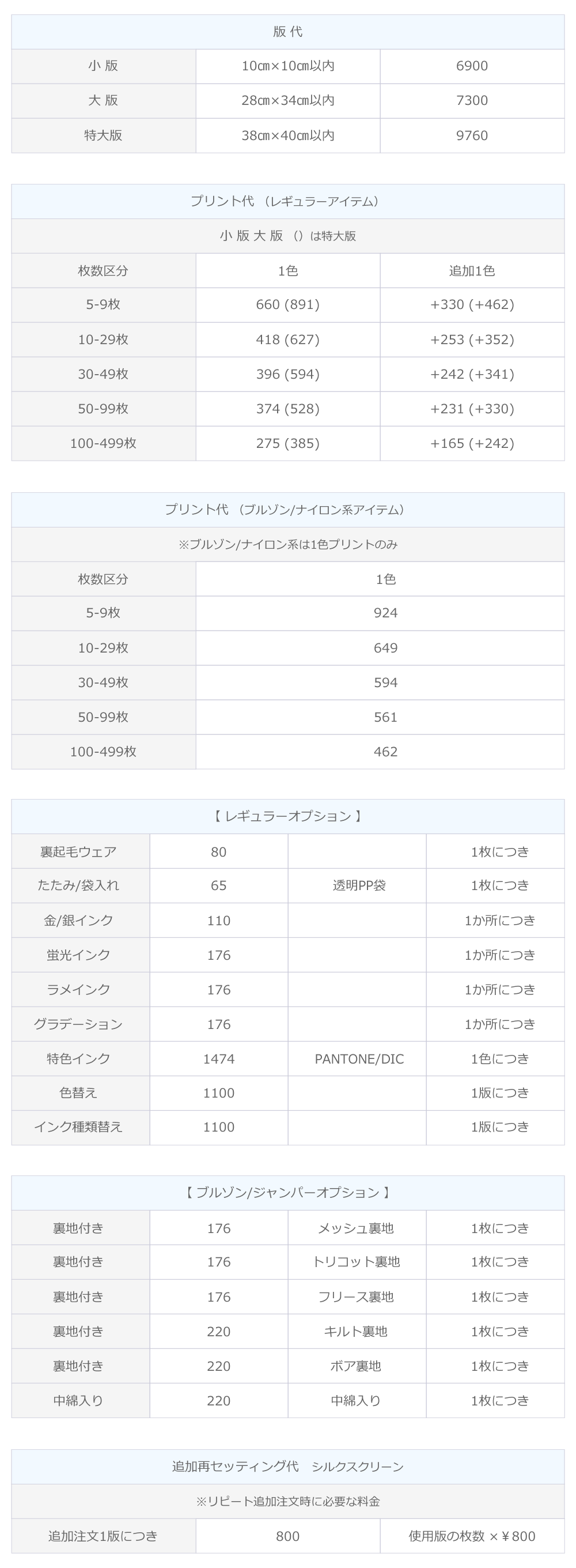 シルクスクリーンプリント-料金